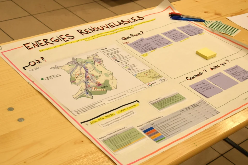 Panneau avec idées de projets concernant les énergies renouvelables à Court-Saint-Etienne