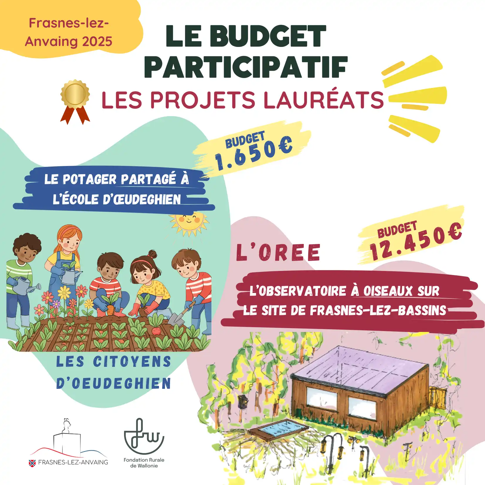 Affiche colorée annonçant les deux projets Lauréats du budget participatif ; le potager partagé à l'école d'Oeudeghien et l'observatoire à oiseaux sur le site de Frasnes-lez-bassins