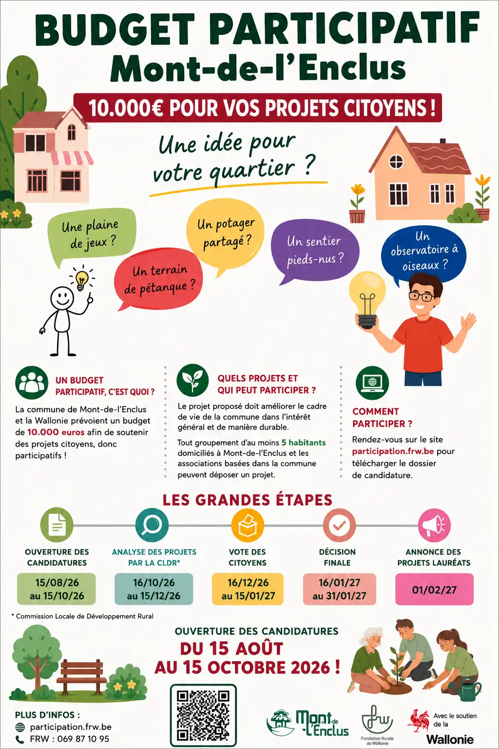 affiche annoncant le budget participatif de la commune de Mont-de-l'Enclus avec les différentes étapes et ses dates