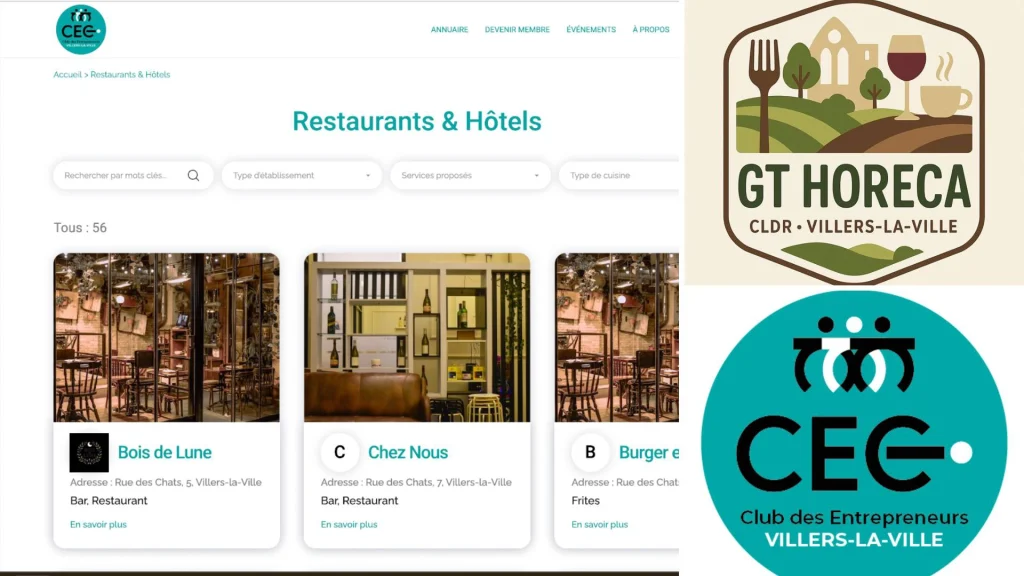 Collage présentant, à gauche, une capture d’écran d’une page web listant des restaurants et hôtels avec trois fiches d’établissements visibles, chacune affichant une photo d’intérieur, un nom, une adresse et des catégories comme “Bar” ou “Restaurant”. À droite, deux logos : en haut, un logo illustré du GT Horeca de la CLDR de Villers-la-Ville avec des éléments graphiques liés à la gastronomie (fourchette, verre de vin, paysage stylisé) ; en bas, le logo turquoise du CESI – Club des Entrepreneurs de Villers-la-Ville.
